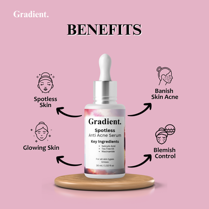 Spotless - Anti Acne Serum